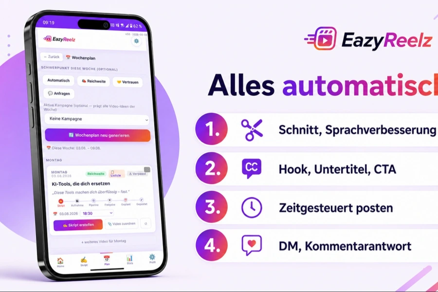 2. Nach der Aufnahme: Nicht mehr schneiden müssen